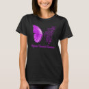 Search for migraine tshirts Storm