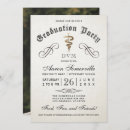 Search for veterinary school graduation invitations Veterinarian