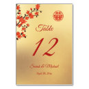 Search for cherry blossom wedding table cards Classic