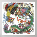 Search for dragon posters Celestial