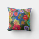 Search for 16x16 pillows Purple