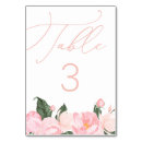 Search for floral table cards Watercolor