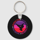 Search for karate keychains Kung fu