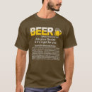Search for ipa tshirts Beer