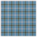 Search for red yellow blue pattern fabric Plaid