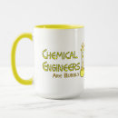 Search for chemistry beaker mugs Chemical
