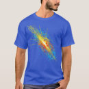 Search for physicist gifts Formula