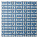 Search for blue moroccan pattern tiles Interior design