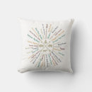 Search for vintage national park pillows Camping