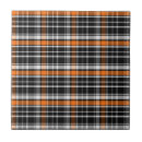 Search for plaid pattern tiles Rustic