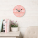 Search for knitting clocks Abstract