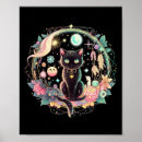 Search for joe biden posters Kamala for the people