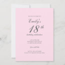 Search for pink 18th birthday invitations Chic