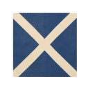 Search for nautical alphabet posters Code