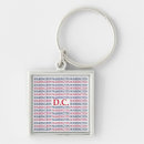 Search for washington dc keychains America