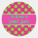 Search for this belongs to stickers Girls