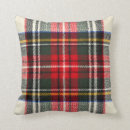 Search for pattern pillows Green