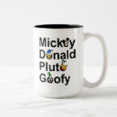 Search for disney goofy mugs Cartoon