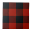 Search for tartan plaid tiles Bathroom
