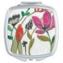 Search for compact mirrors Botanical