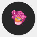 Search for lip gloss stickers Cosmetics