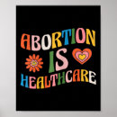 Search for pro choice posters Activism