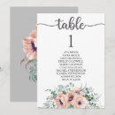 Search for seating wedding invitations Plan