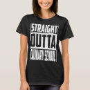 Search for culinary school graduate gifts Girls
