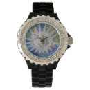 Search for gaudi watches Spain
