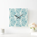 Search for butterfly clocks Drawing