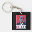 Search for goat keychains Republican
