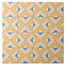 Search for spanish blue 6x6 tiles Orange