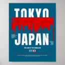 Search for sale posters Limited