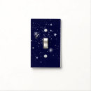 Search for celestial light switch covers Astronomy