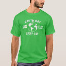 Search for 52nd anniversary gifts Best