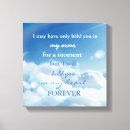 Search for stillborn gifts Loss