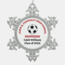 Search for soccer mom ornaments Futbol