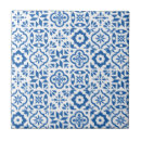 Search for green and blue pattern tiles Azulejos