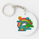 Search for travel keychains Lake