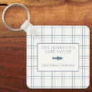 Search for lake house keychains Rustic