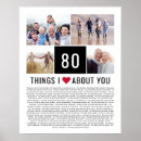Search for 80th birthday posters Milestone