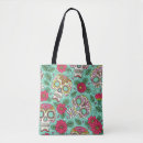 Search for skull tote bags Pattern
