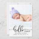 Search for welcome to the world invitations Newborn
