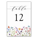 Search for bridal shower table cards Watercolor