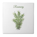 Search for herb tiles Culinary