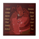 Search for lobster tiles Shellfish