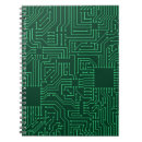 Search for circuit board notebooks Abstract