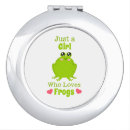 Search for funny compact mirrors Humor