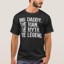 Search for best man tshirts Classic