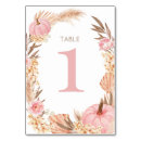 Search for pumpkins table cards Bridal shower